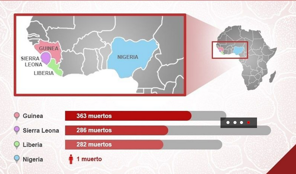 Mapa de l'Ebola en Àfrica.