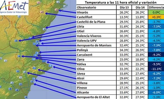 Mapa caiguda temperatures al País Valencià.
