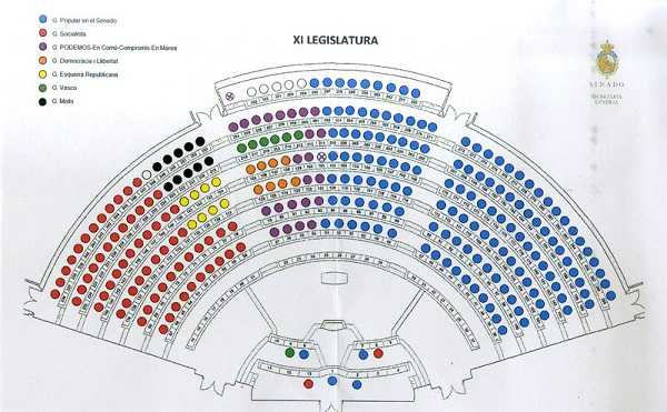 Repartiment d'escons en l'hemicicle del Senat en la XI legislatura