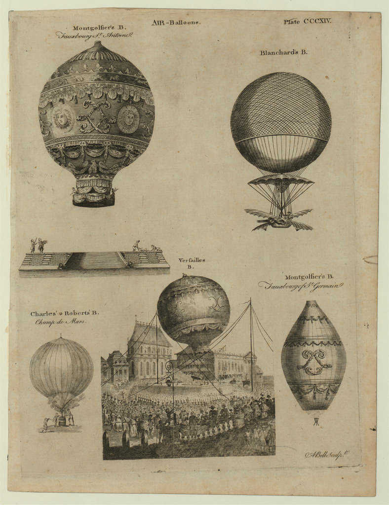 Primers tipus de globus a França, ca. 1784