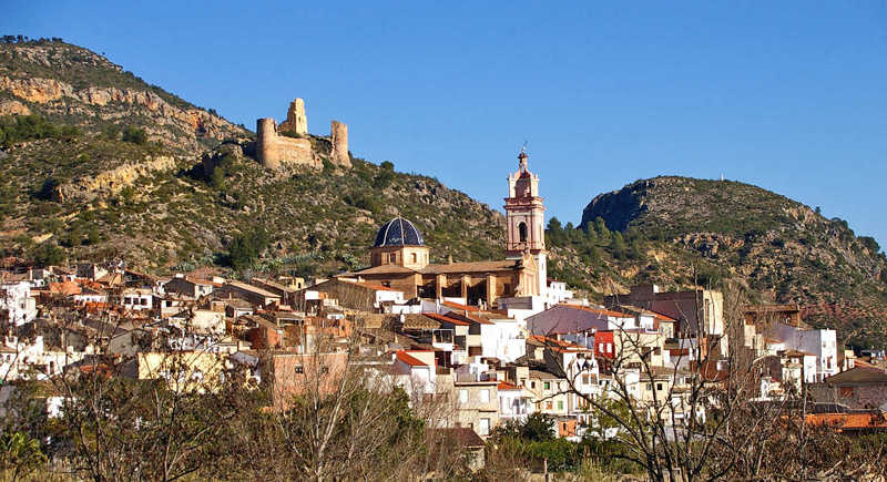 gestalgar