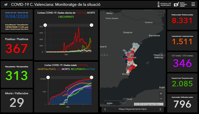 Organitzen una jornada sobre l’estratègia de dades obertes de la Generalitat