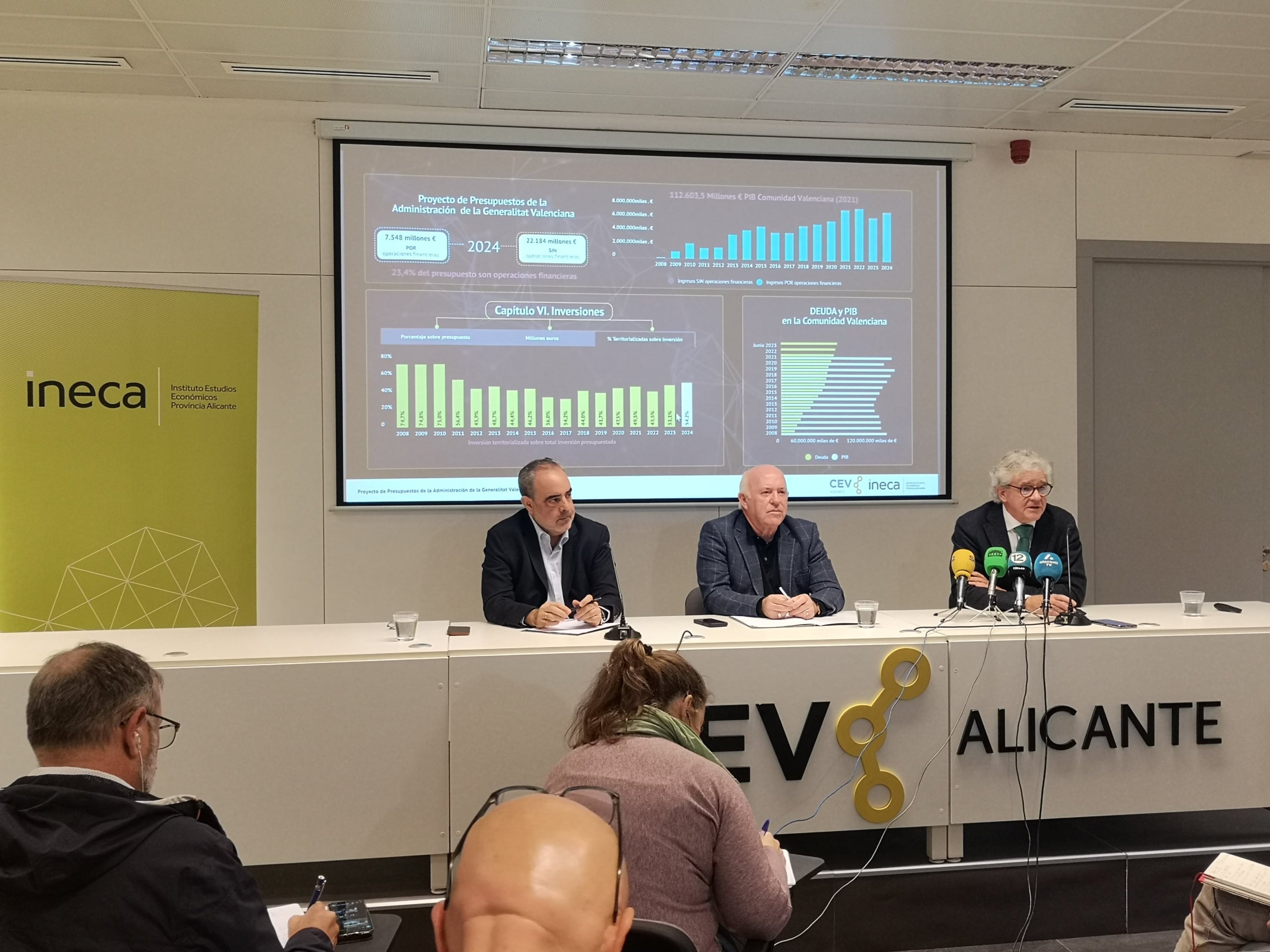 Presentació de l'Anàlisi del projecte de Pressupostos de la Generalitat Valenciana 2024 i la seua incidència a la província d’Alacant