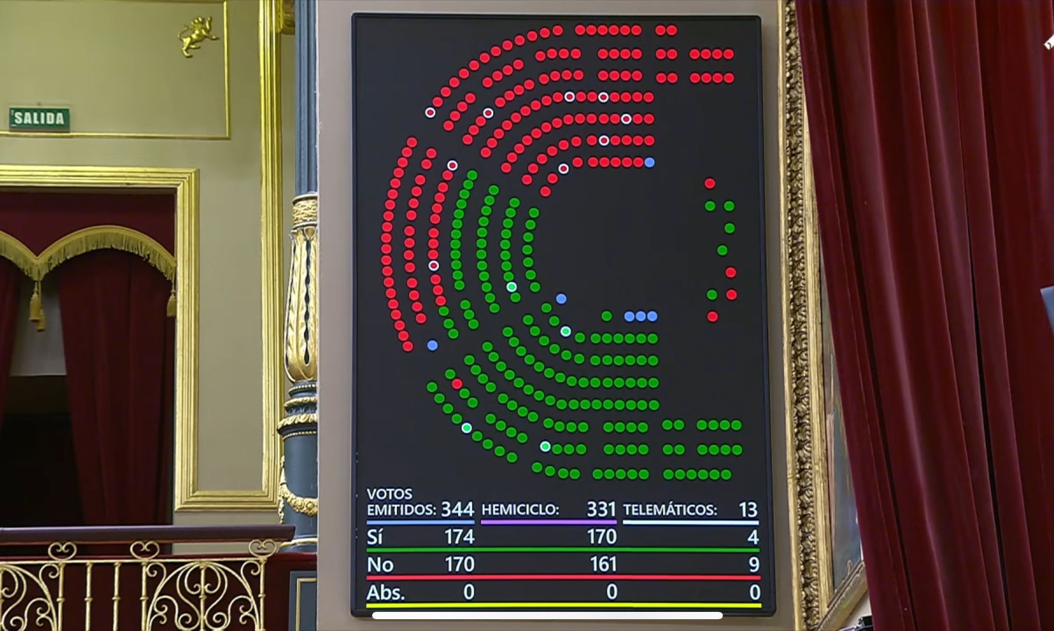 Una majoria al Congrés espanyol ha aprovat la tramitació de la llei del plurilingüisme