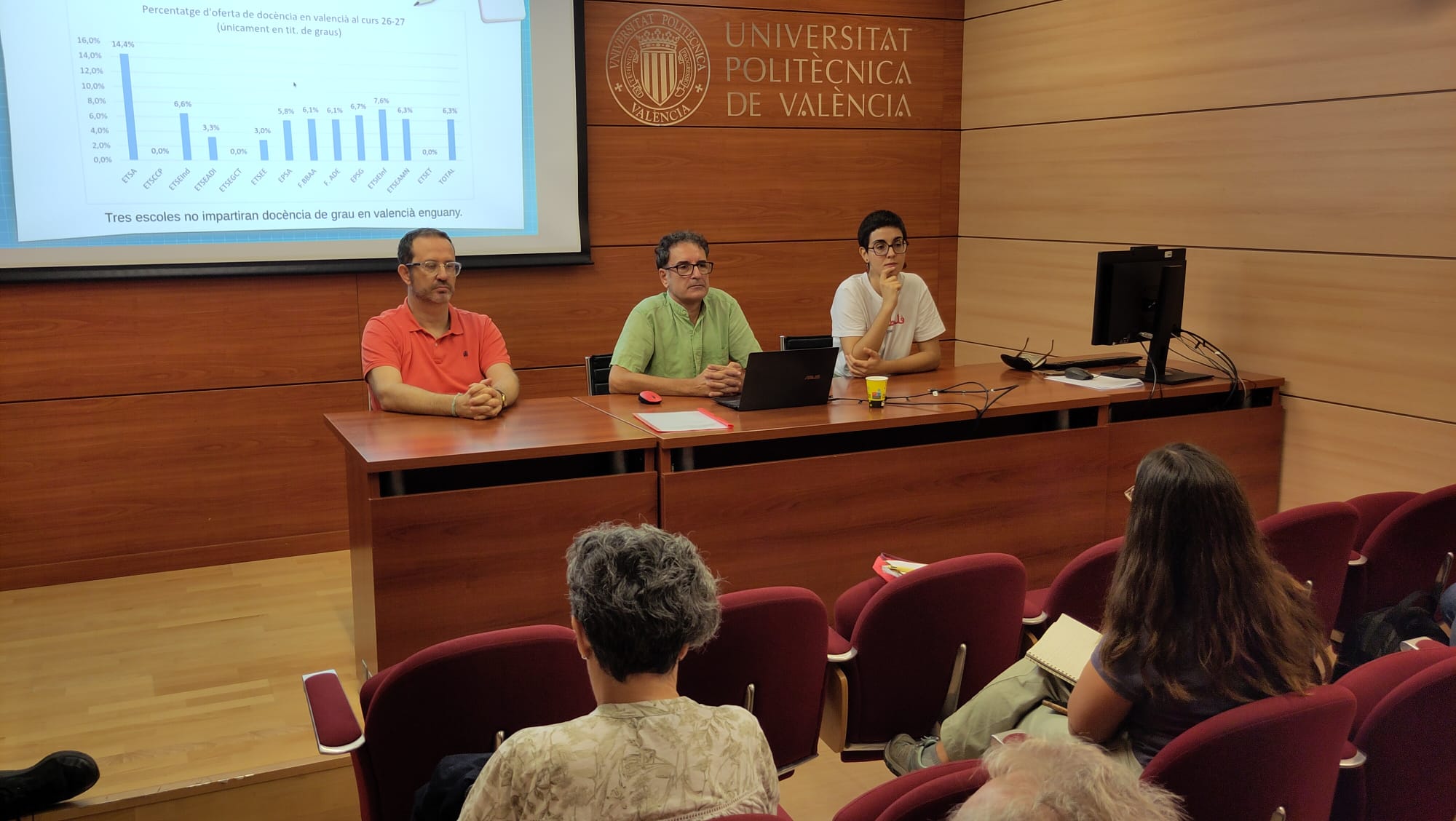 D'esquerra a dreta, Ruben Picó, Ximo Arlandis i Aitana Menarguer, a la presentació de PDIxValencià